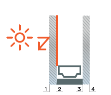 SolarControl zonnewarmtewerend isolatielgas waar zit de coating Vandaglas bv